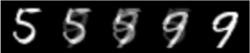 A strip of digits morphing continuously from one class into another, passing through mangled intermediate shapes.