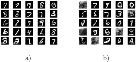 Two grids of generated digits, one from a GAN trained with 1.6% injected outliers and one with 20.4%, both still producing recognisable digits.