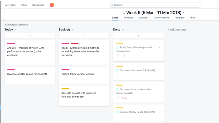Screenshot of an Asana sprint board with task cards distributed across backlog, in-progress and done columns.
